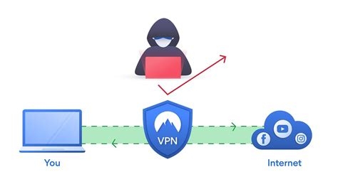 Dark Internet Browser
