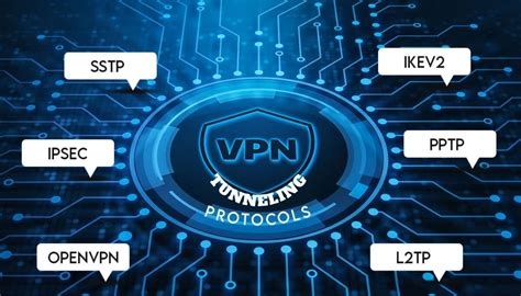 Install Vpn Windows