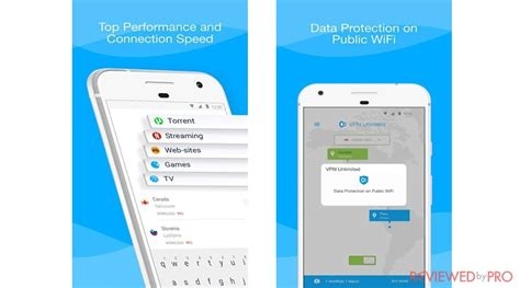 Best Free Vpn For Android 2015