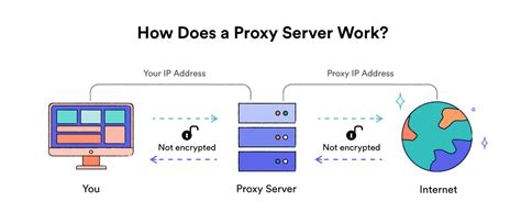 Express Vpn Android Apk