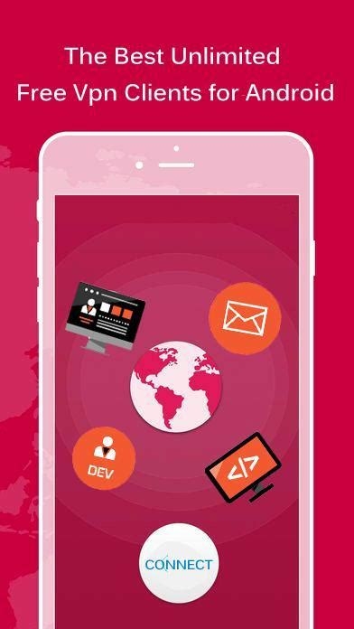 Philippines Vpn