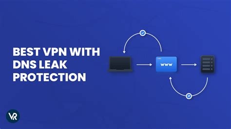 Wireshark Vpn
