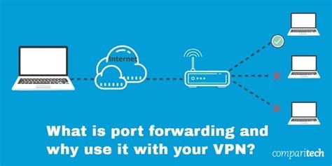 Usa Vpn Server Address