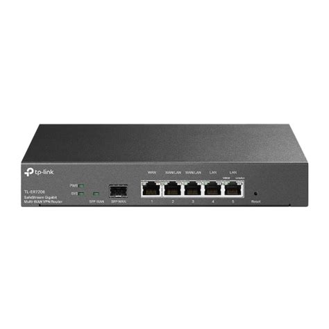 Vpn Services Compared