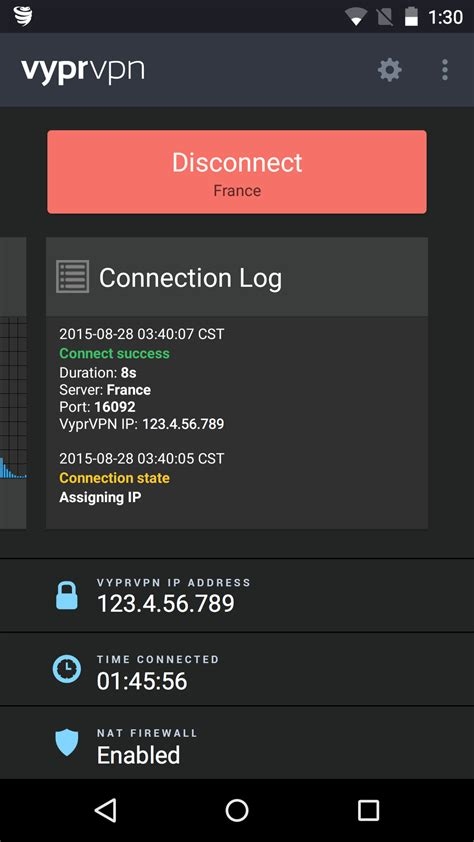 Hong Kong Vpn Chrome