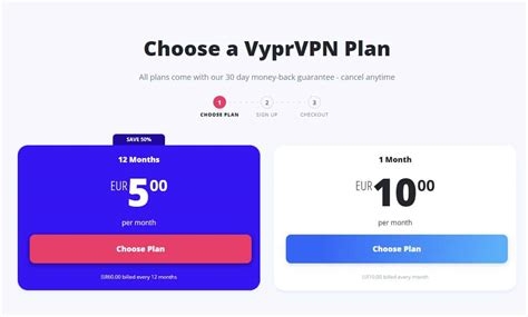 Fire Stick Vpn Kodi