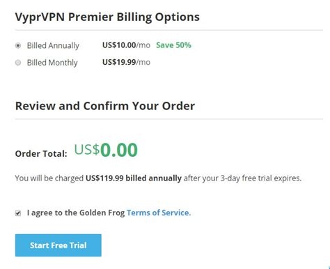 Pptp Vpn Software