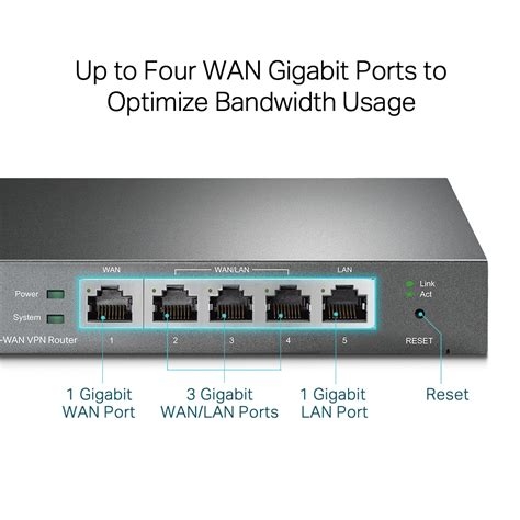 Vpn Software For Pc