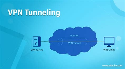 Free Vpn For Kodi Xbmc