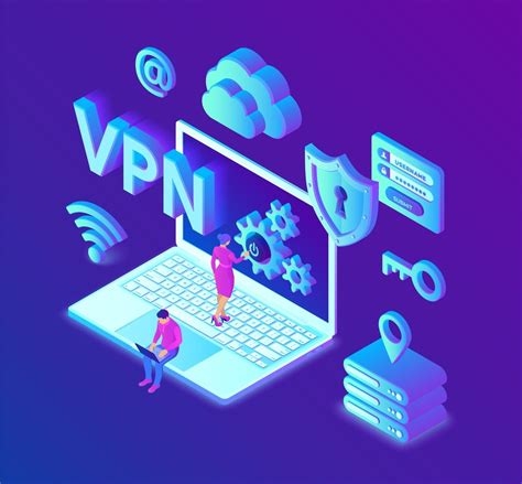 China Vpn Service