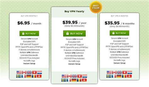 Android Vpn Setup