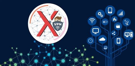Free Vpn Android Review